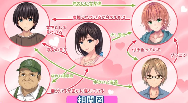 【PC/官中/日式/ADV游戏/1.30G】 母色明媚 (母うらら) 官中版+日式ADV游戏+1.30G