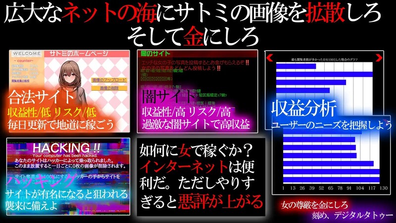 补档【调教SLG/SM特癖/动态】秘密_培养不起眼上司的完整记录（マル秘 冴えない上司育成の全記録）AI汉化版+全CG回想★全CV【1.10G】